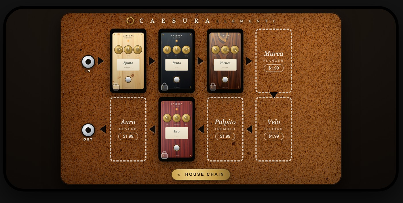 The Elementi board: eight pedals wired on a cork board from IN to OUT, black signal-path arrows, HOUSE CHAIN reset